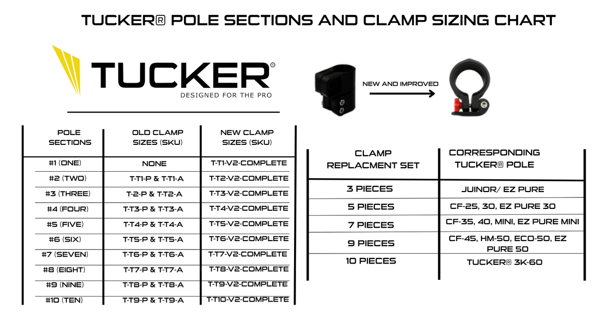 Tucker® - Sidekick - Tucker® USA
