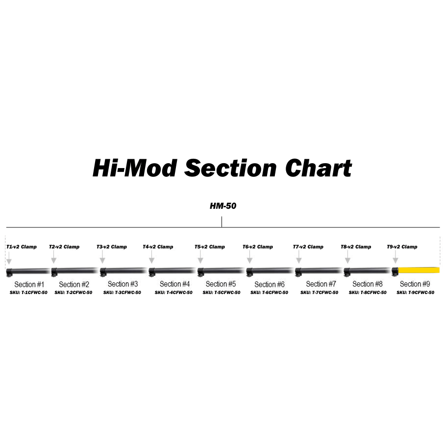 #4 Section for 50' HM w/ Clamp - Tucker® USA#