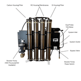 Tucker® XL Skid Mount 4-Stage 30" RO/DI System - Tucker® USA#